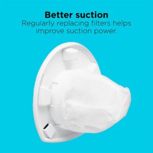 Black+Decker Dustbuster Vacuum Filter For Cleaning VF110 - Image 3