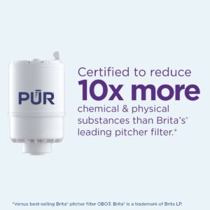 PUR Maxion Filtration System Replacement Pitcher Filter For PUR FM-3333B - Image 2