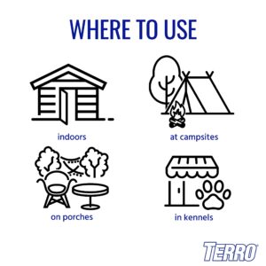 TERRO Fly Magnet Fly Paper 8 pk T518 - Image 6