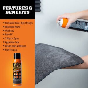 Gorilla Ultimate High Strength Contact Adhesive 12.2 oz - Image 5