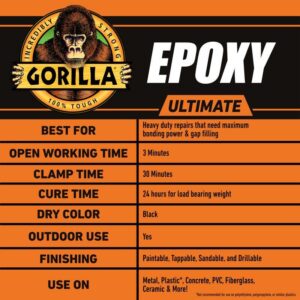 Gorilla Ultra Strength Epoxy Epoxy Syringe 25 ml - Image 4