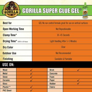 Gorilla High Strength Glue Super Glue 0.11 oz (Case of 10) - Image 5