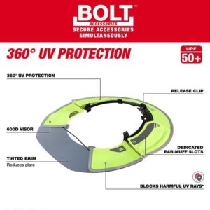 Milwaukee Bolt Visor Fluorescent Yellow - Image 4