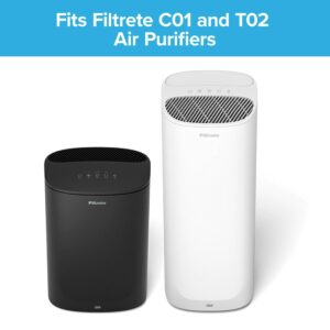 Filtrete 3M 12 in. H X 6.75 in. W Rectangular HEPA Air Purifier Filter 1 pk - Image 7