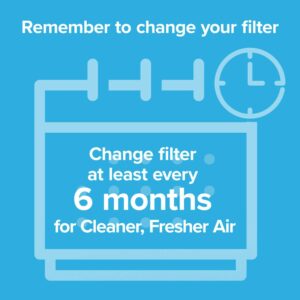 Filtrete 3M 12 in. H X 6.75 in. W Rectangular HEPA Air Purifier Filter 1 pk - Image 5
