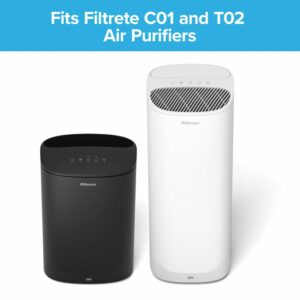 Filtrete 3M 12 in. H X 6.75 in. W Rectangular HEPA Air Purifier Filter 1 pk - Image 3