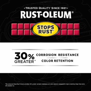 Rust-Oleum 5 in 1 Indoor/Outdoor Satin Gray Oil-Based Oil Modified Alkyd Protective Enamel (Case of 6) - Image 7