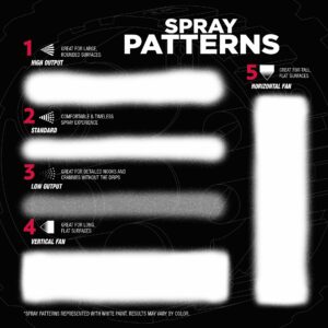 Rust-Oleum 5 in 1 Indoor/Outdoor Satin Gray Oil-Based Oil Modified Alkyd Protective Enamel (Case of 6) - Image 4