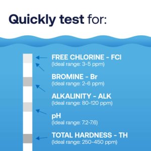 HTH Spa Solid Test Strips - Image 2
