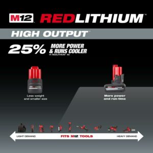 Milwaukee M12 RedLithium XC 5 Ah Lithium-Ion High Output Battery Pack - Image 4