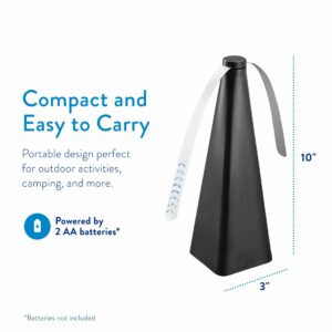 Treva Black Bug Repellent Fan FD15001 - Image 6