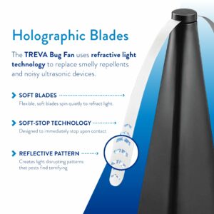 Treva Black Bug Repellent Fan FD15001 - Image 3