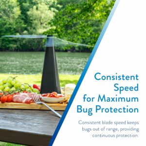 Treva Black Bug Repellent Fan FD15001 - Image 5