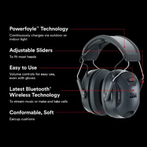 3M WorkTunes 26 dB Plastic Hearing Protector Black - Image 2