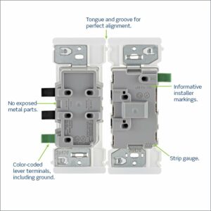Leviton Lever Edge 15 amps Single Pole Rocker Rocker Switch White - Image 3