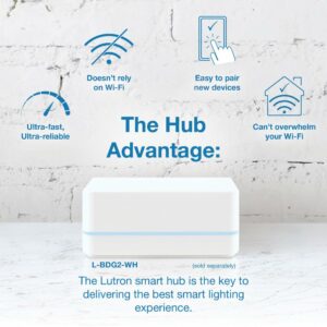 Lutron Caseta 5 amps 3-Way Smart-Enabled Switch White - Image 8