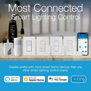 Lutron Caseta White 150 W Toggle Smart-Enabled Dimmer Switch w/Remote Control - Image 3