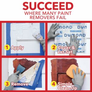 Dumond Peel Away 1 Paint Remover 1.25 gal - Image 5