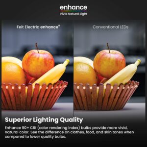 Feit PAR20 E26 (Medium) LED Bulb Daylight 50 Watt Equivalence - Image 9