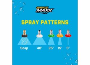 SurfaceMaxx 2.5 Orifice 0-degree Spray Nozzle 4500 psi - Image 7