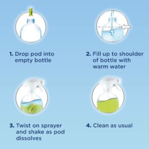 Windex Dissolve Fresh Scent Multi-Surface Cleaner Liquid 26 oz (Case of 4) - Image 6
