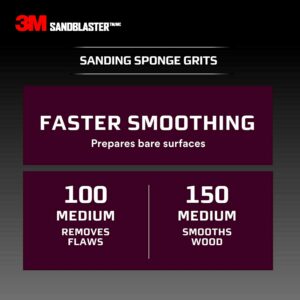 3M Sandblaster 4-1/2 in. L X 2-1/2 in. W X 1 in. 150 Grit Dual Sanding Sponge - Image 8
