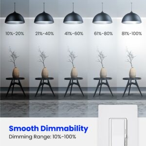 Feit A19 E26 (Medium) LED Bulb Daylight 60 Watt Equivalence 4 pk - Image 4