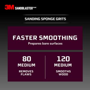 3M Sandblaster 4-1/2 in. L X 2-1/2 in. W X 1 in. 220 Grit Sanding Sponge - Image 9