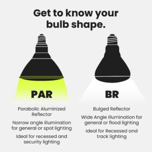 Feit Enhance PAR38 E26 (Medium) LED Bulb Daylight 75 Watt Equivalence 4 pk - Image 6