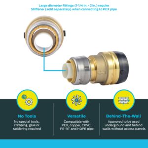 SharkBite Push to Connect 1 in. 1-1/4 in. D Reducing Coupling UXL013528 - Image 3