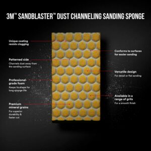 3M Sandblaster 4-1/2 in. L X 2-1/2 in. W X 1 in. 220 Grit Sanding Sponge - Image 3