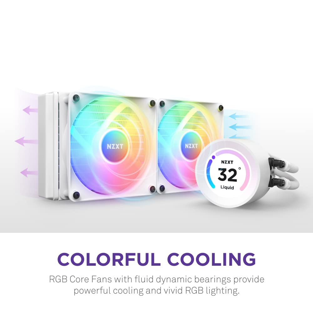 NZXT Kraken Elite 360 RGB – RL-KR36E-W1-360mm AIO CPU Liquid Cooler – Customizable 2.36″ LCD Display for Images, Performance Metrics and More – High-Performance Pump – 3 x F120P RGB Fans – White - Image 5