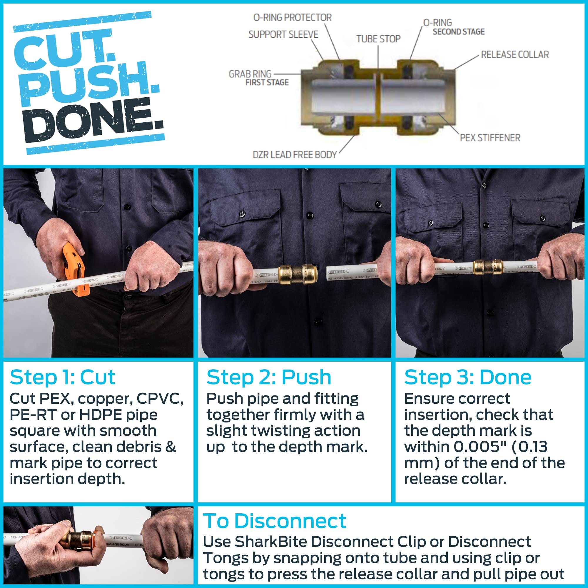 SharkBite 3/4 Inch Disconnect Clip for Push to Connect Brass Plumbing Fittings, U712A - Image 6