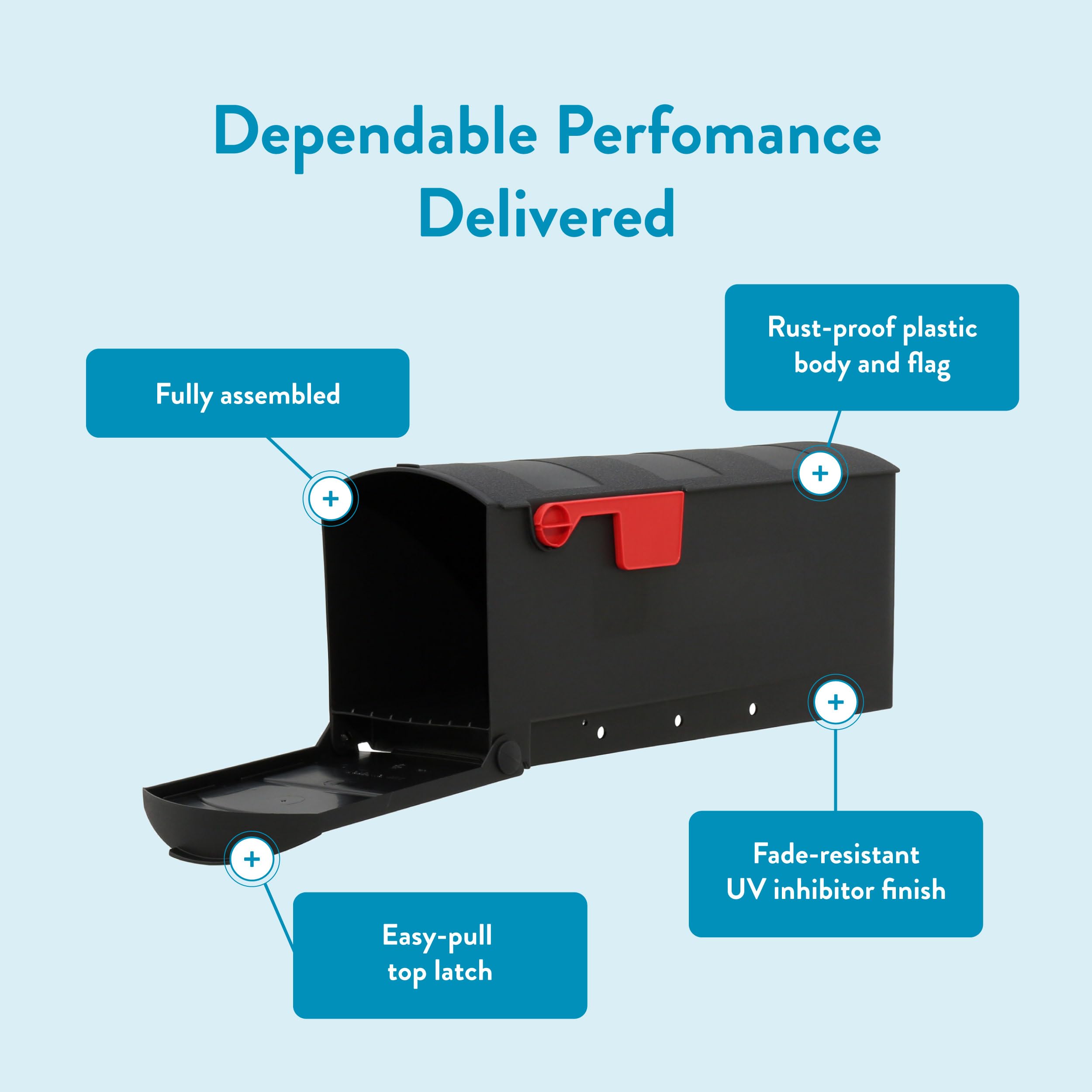 Architectural Mailboxes Patriot Classic Plastic Post Mount Black Mailbox - Image 3
