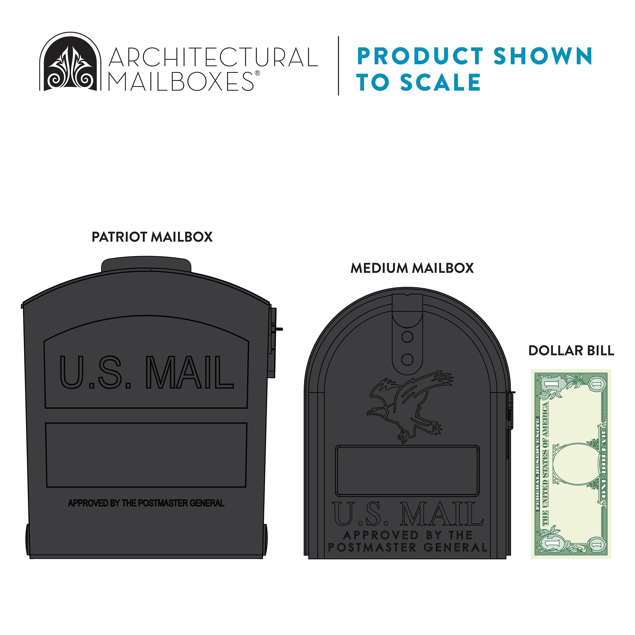 Architectural Mailboxes Patriot Classic Plastic Post Mount Black Mailbox - Image 6