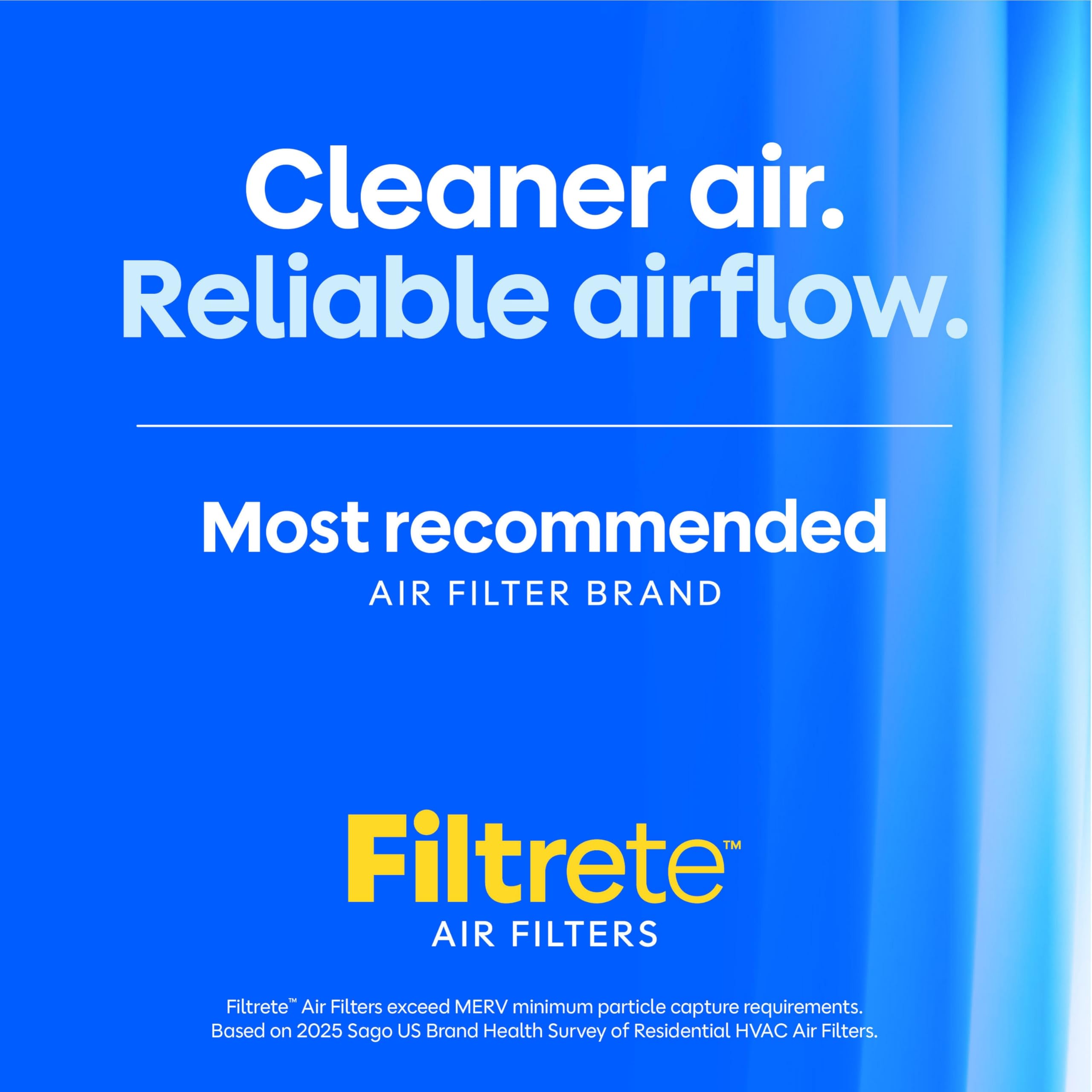 Filtrete 20 in. W X 30 in. H X 1 in. 1500 MPR Pleated Allergen Air Filter (Case of 4) - Image 4