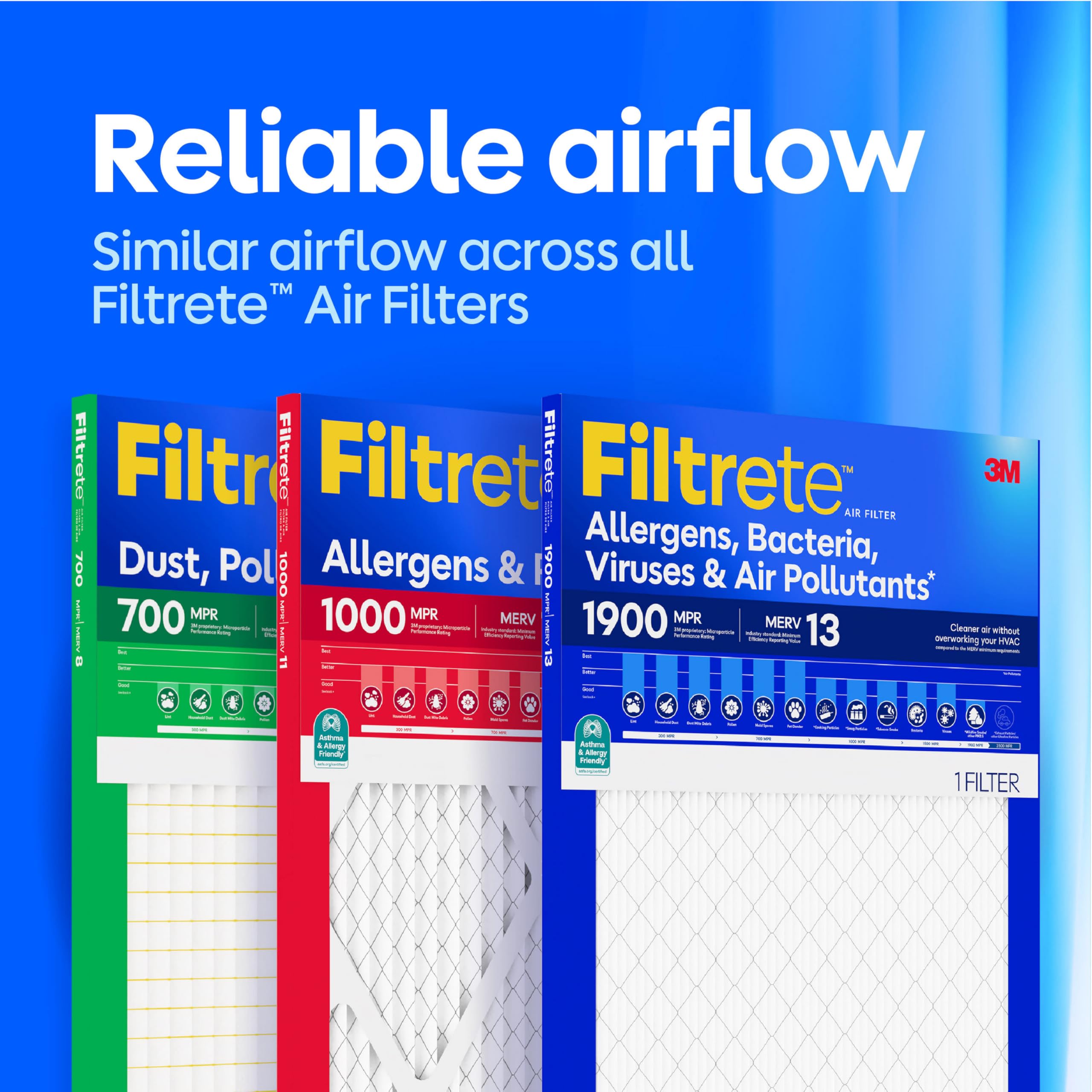 Filtrete 20 in. W X 30 in. H X 1 in. 1500 MPR Pleated Allergen Air Filter (Case of 4) - Image 9
