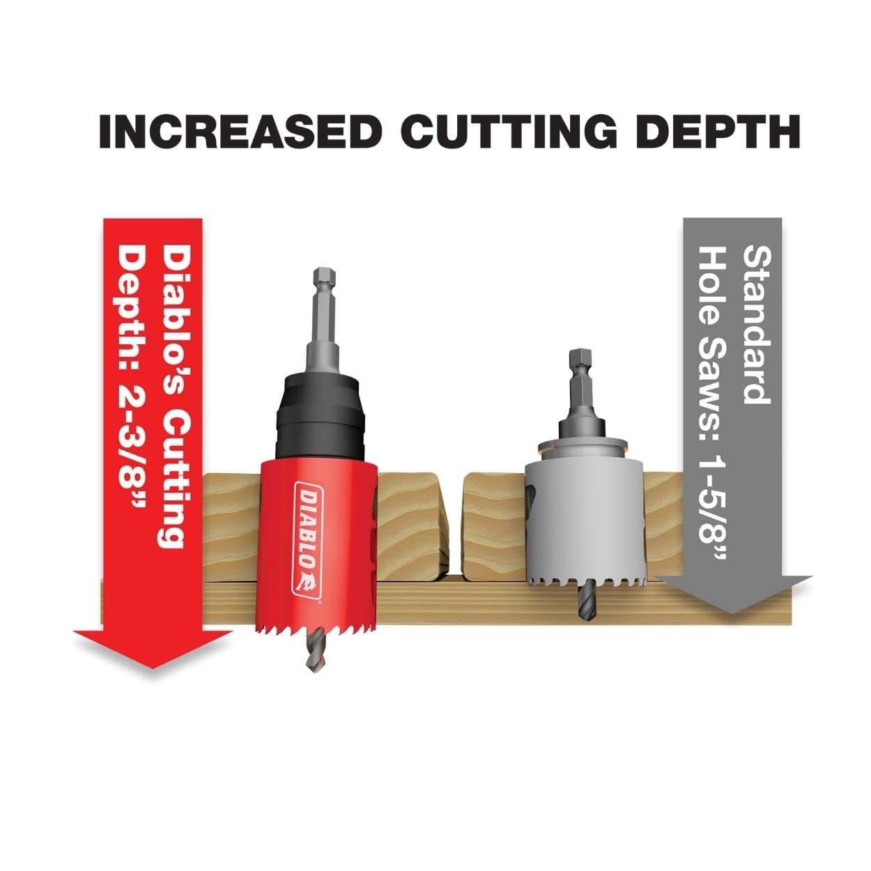 Diablo Snap-Lock Plus 1 in. Carbide Tipped 2-3/8 in. L X 3/8 in. D Hole Saw - Image 5
