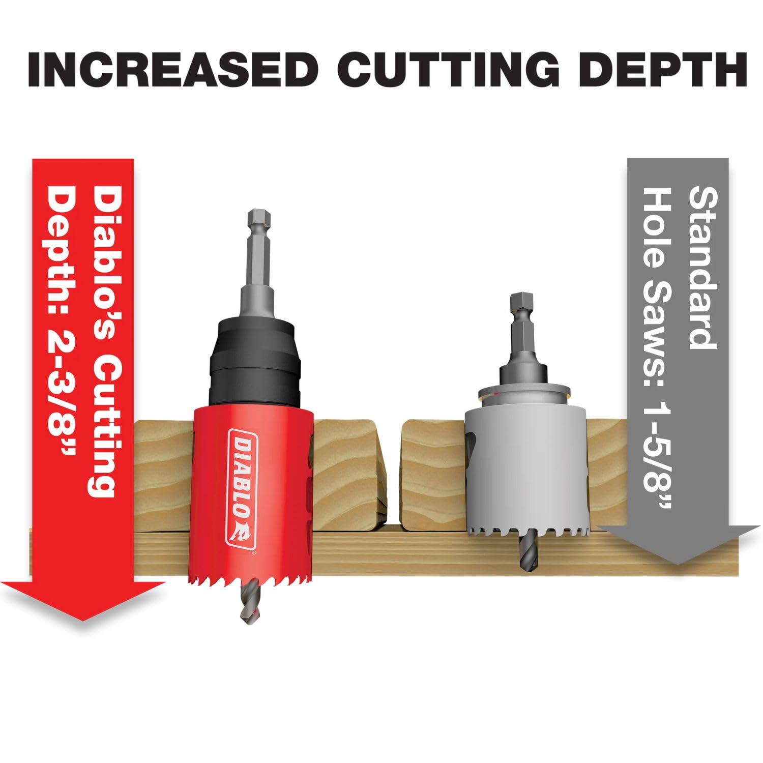 Diablo Snap-Lock Plus 4 in. Bi-Metal 2-3/8 in. L Hole Saw Arbor Included - Image 4