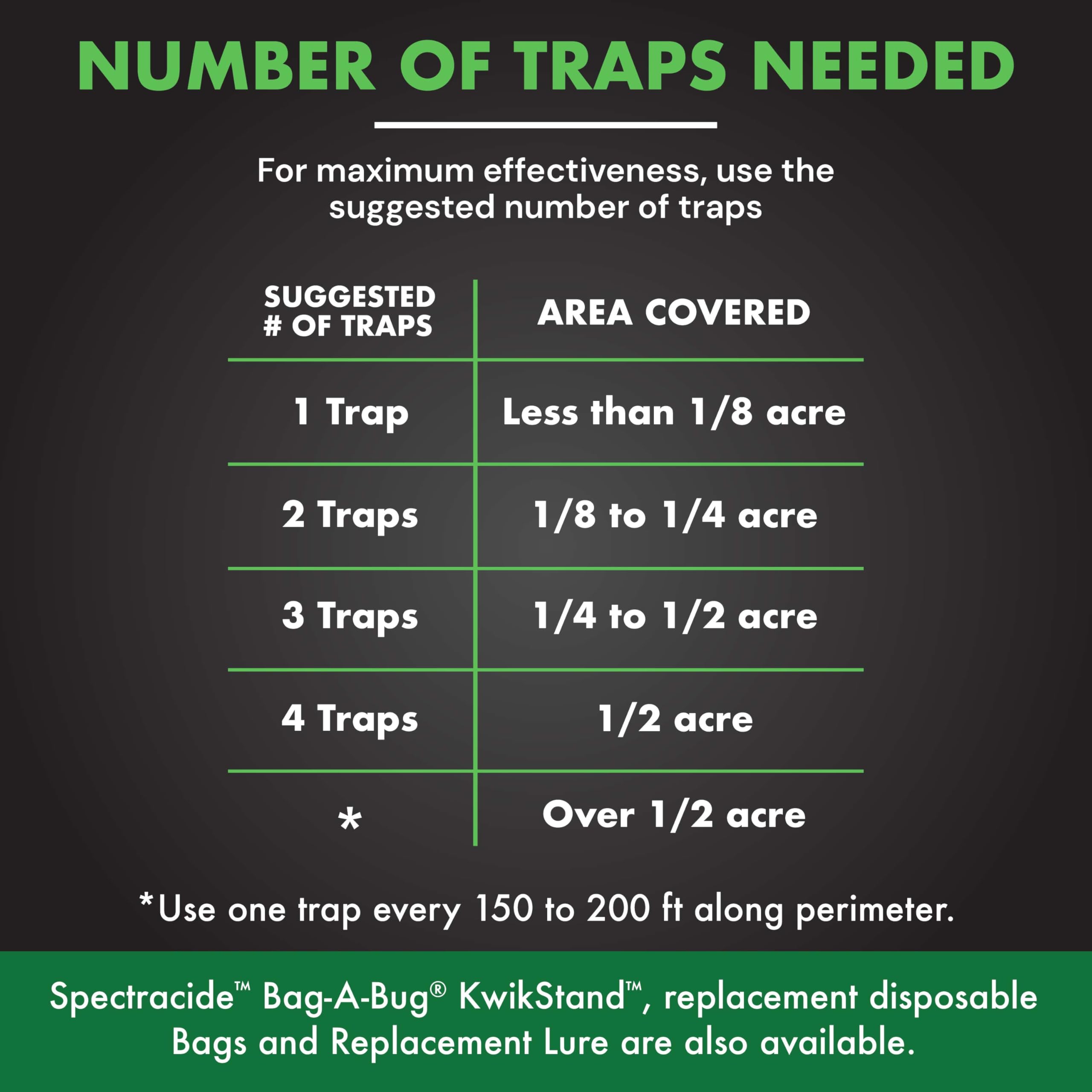 Spectracide Bag-A-Bug Japanese Beetle Trap HG-16905-8 - Image 4