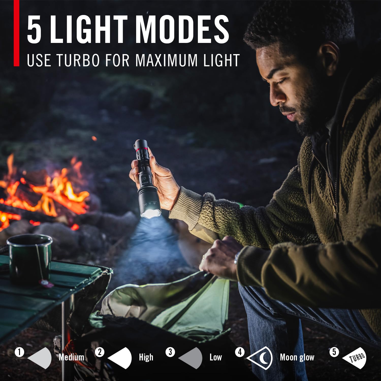 Coast XP20R 4000 lm Black LED Rechargeable Flashlight 31208 - Image 4