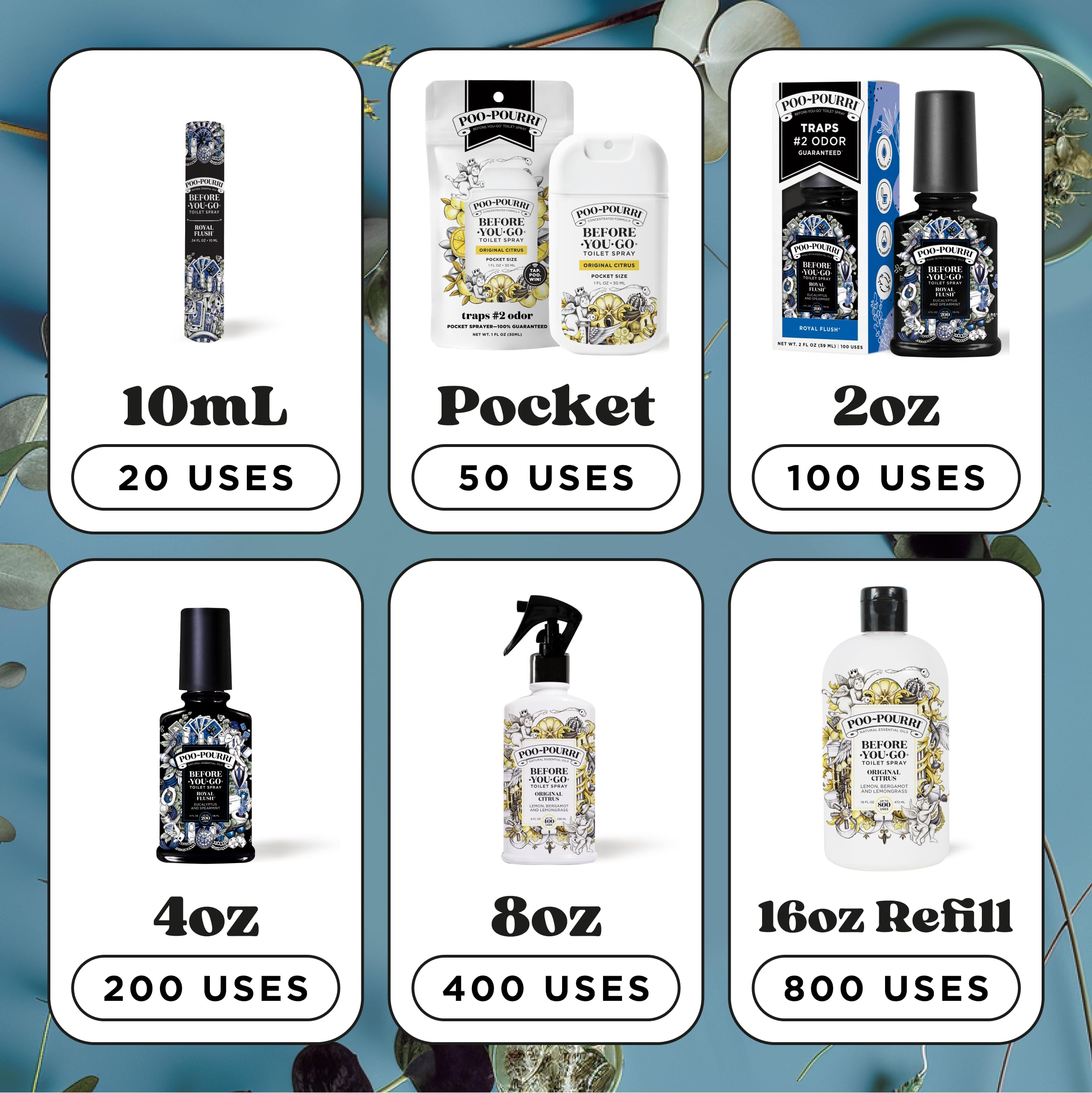 Poo-Pourri Royal Flush Eucalyptus and Spearmint Scent Odor Control Spray 2 oz - Image 7